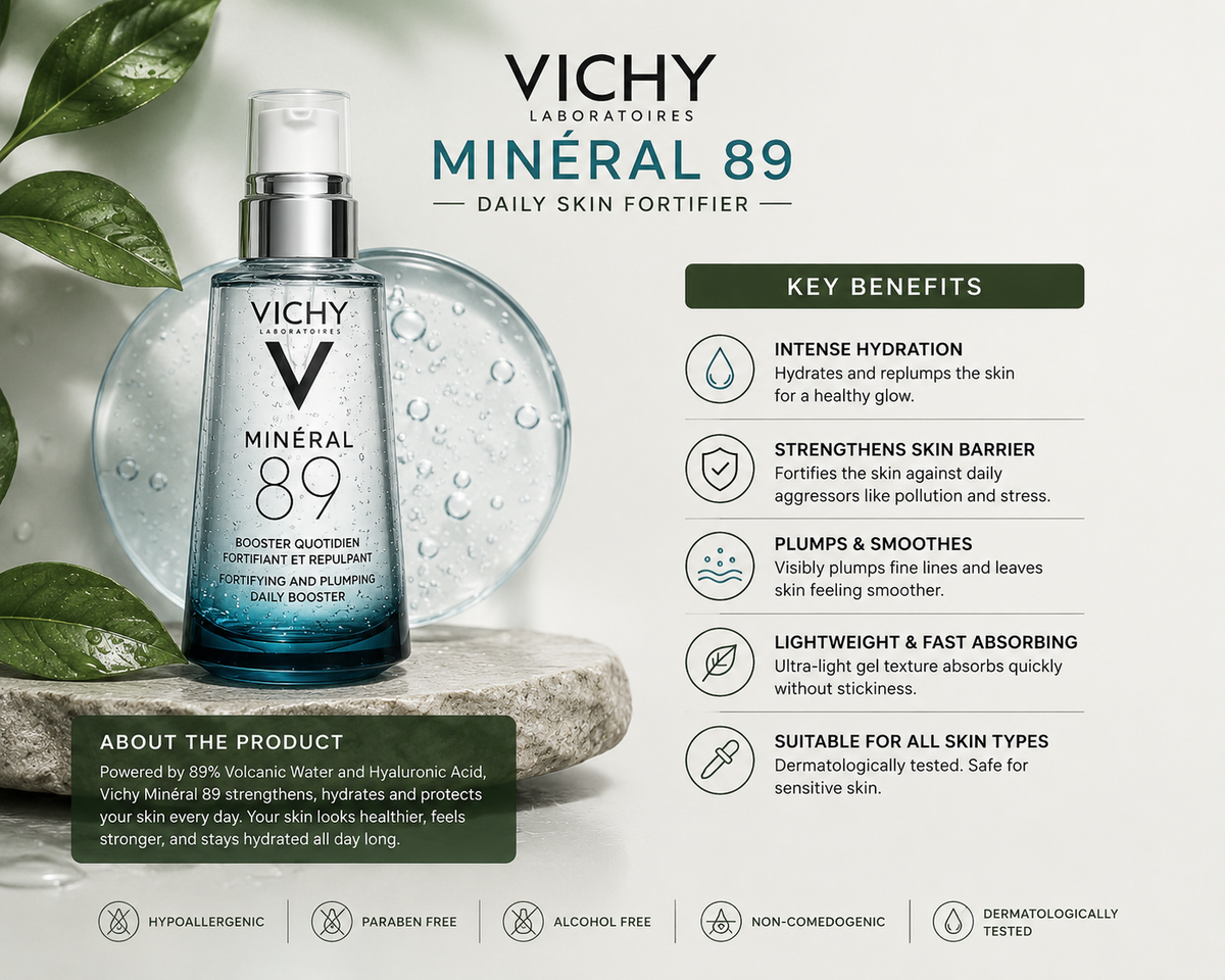 VICHY -  Mineral 89 Skin Fortifying Daily Booster
